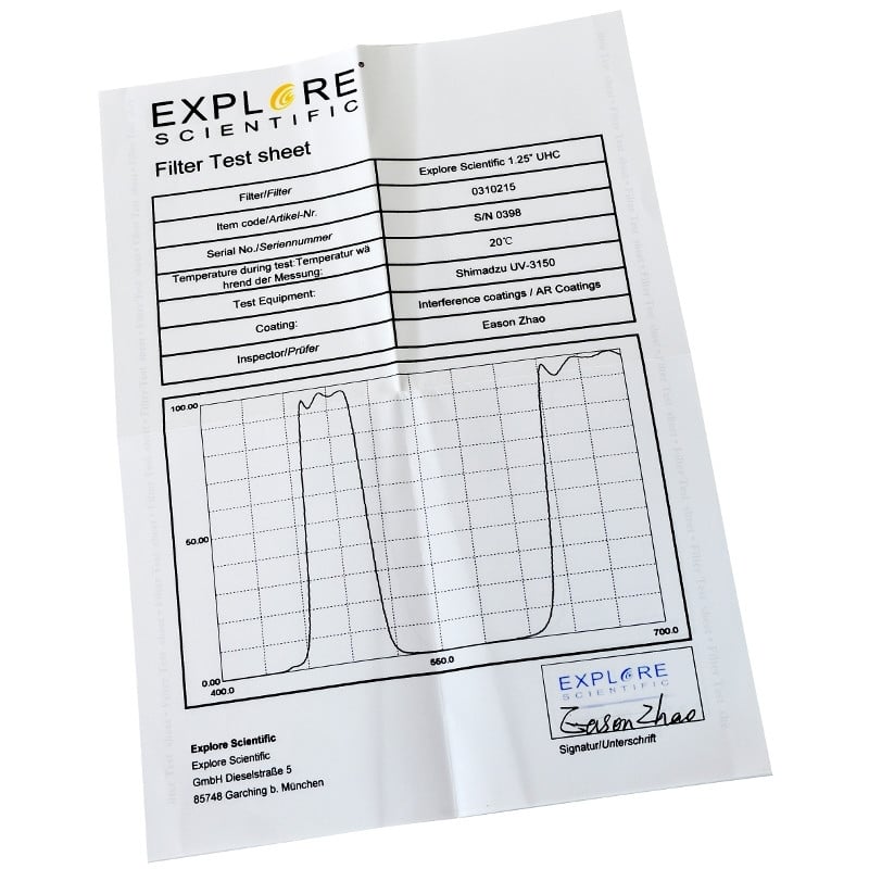 Explore Scientific Filters UHC-filter, 1,25"