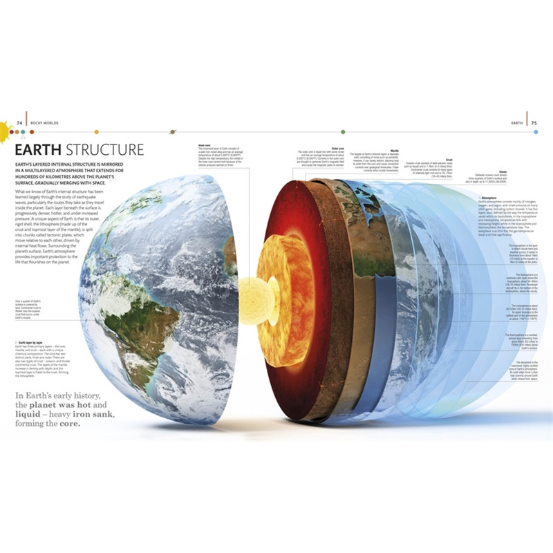 Dorling Kindersley The Planets