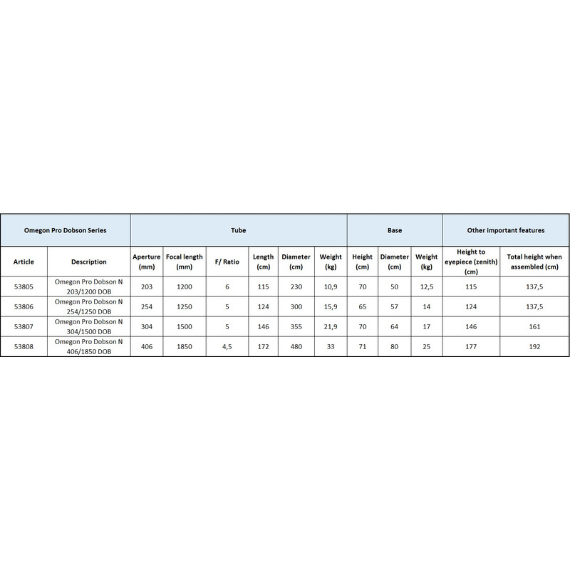Omegon Dobson telescoop ProDob N 406/1850 DOB