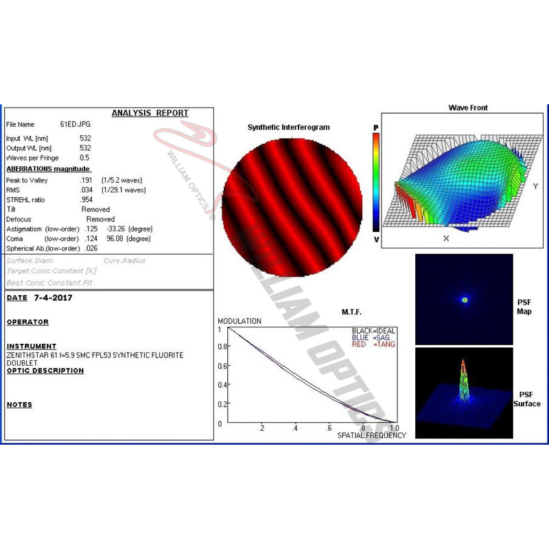 William Optics Apochromatische refractor AP 61/360 ZenithStar 61 Blue OTA + Case
