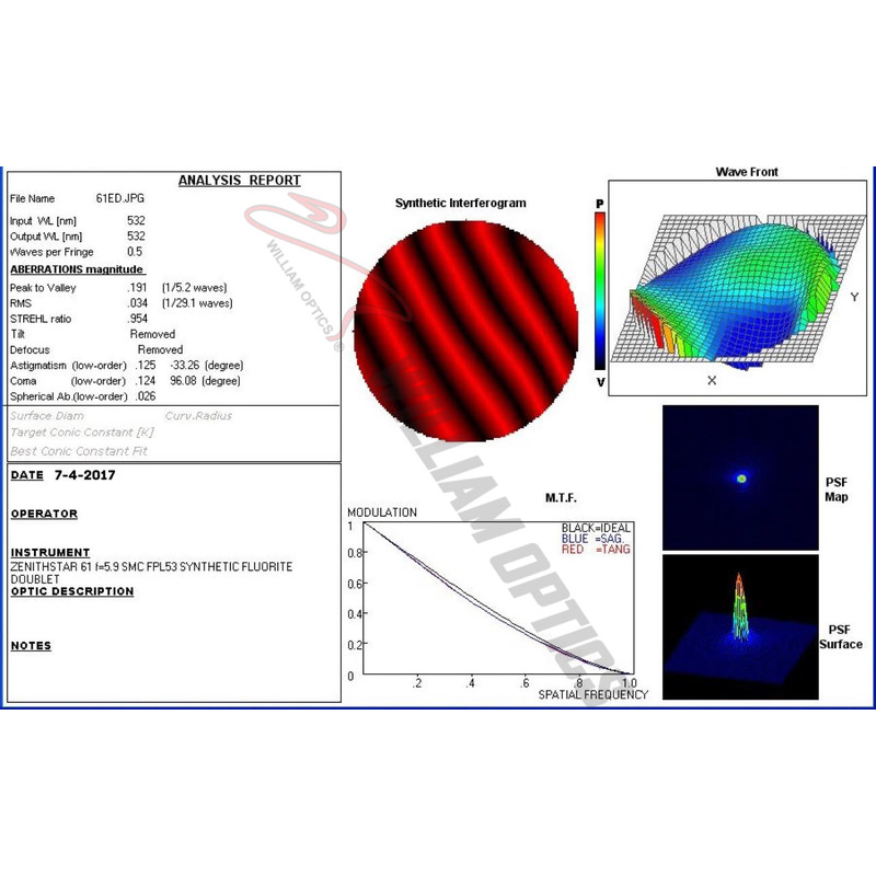 William Optics Apochromatische refractor AP 61/360 ZenithStar 61 Golden OTA