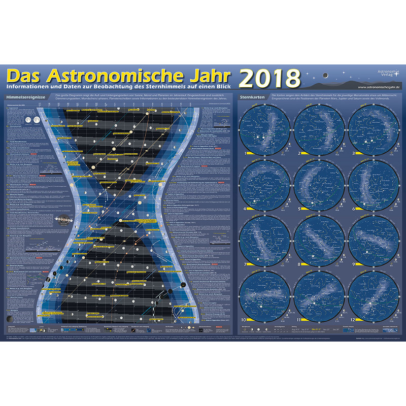 Astronomie-Verlag Poster Das Astronomische Jahr 2018