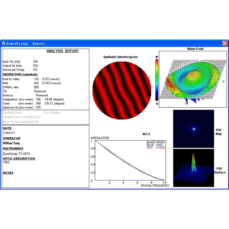 William Optics Apochromatische refractor AP 73/430 Super ZenithStar 73 Blue OTA