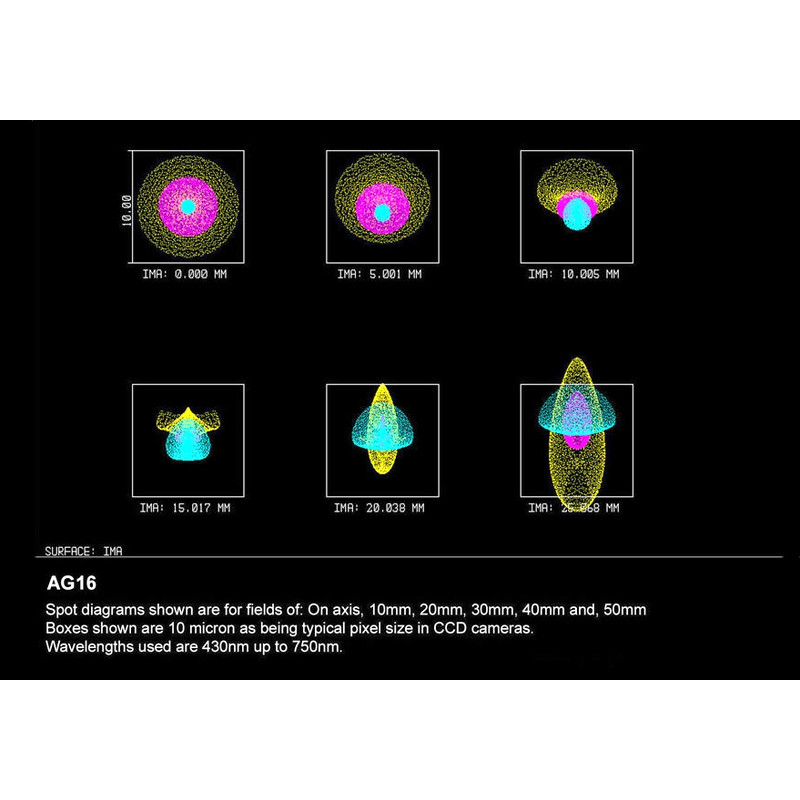 Orion Optics UK Telescoop N 400/1520 AG16 Carbon Astrograph OTA