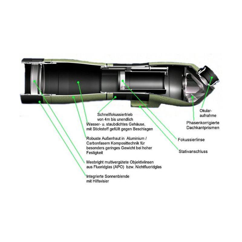 Meopta Spotting scope S1 Meostar 75 75mm, schuin zicht