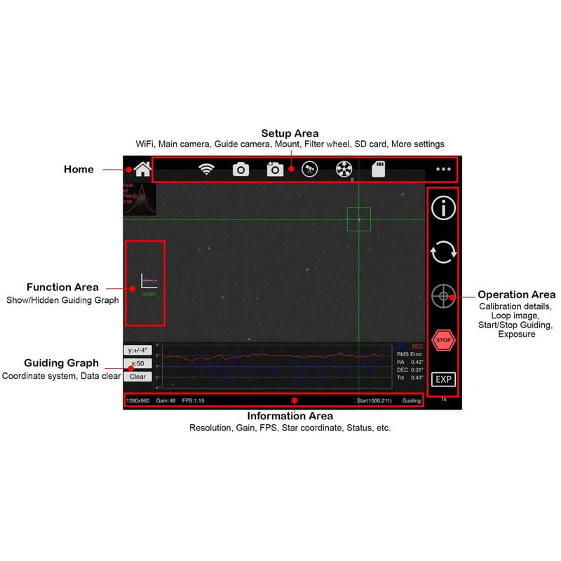 ZWO ASIAIR PRO astrofotografie-computer