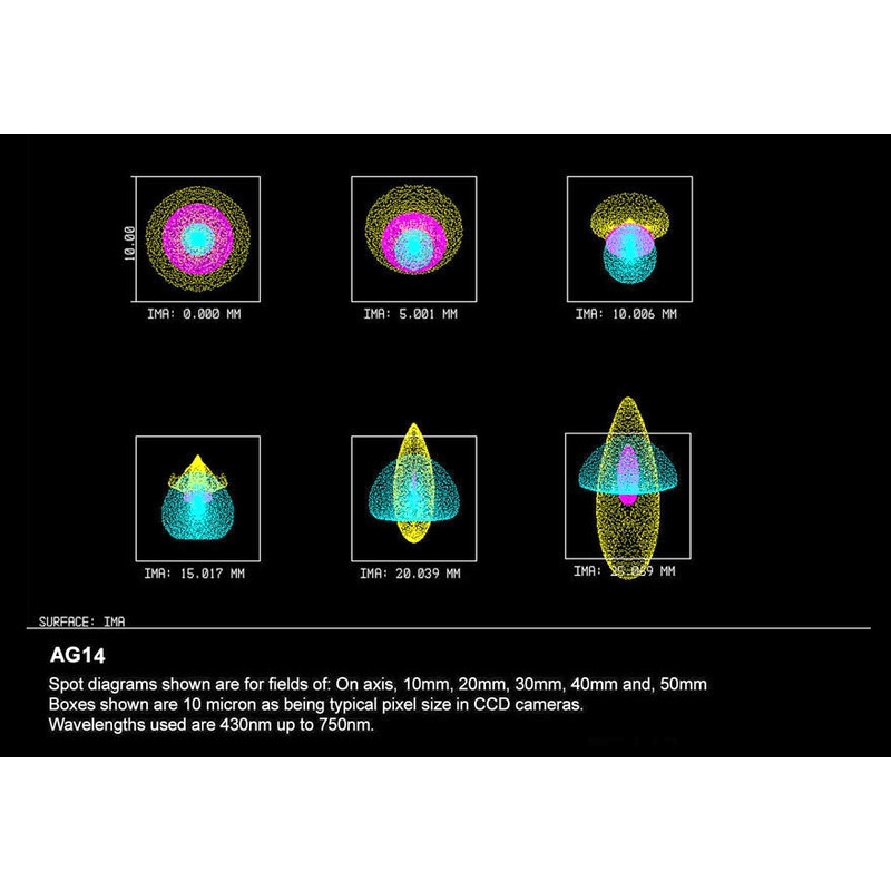 Orion Optics UK Telescoop N 350/1330 AG14 Carbon Astrograph OTA