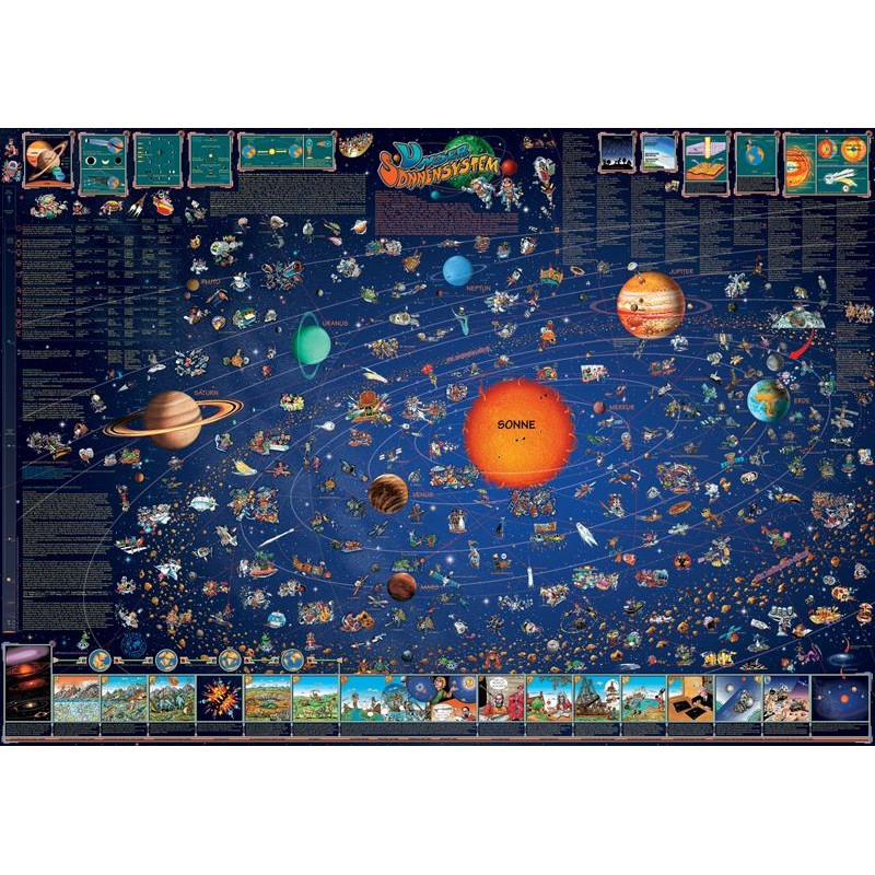 Stellanova Kinderkaart Weltraum Planeten Sonnensystemkarte Poster für Kinder