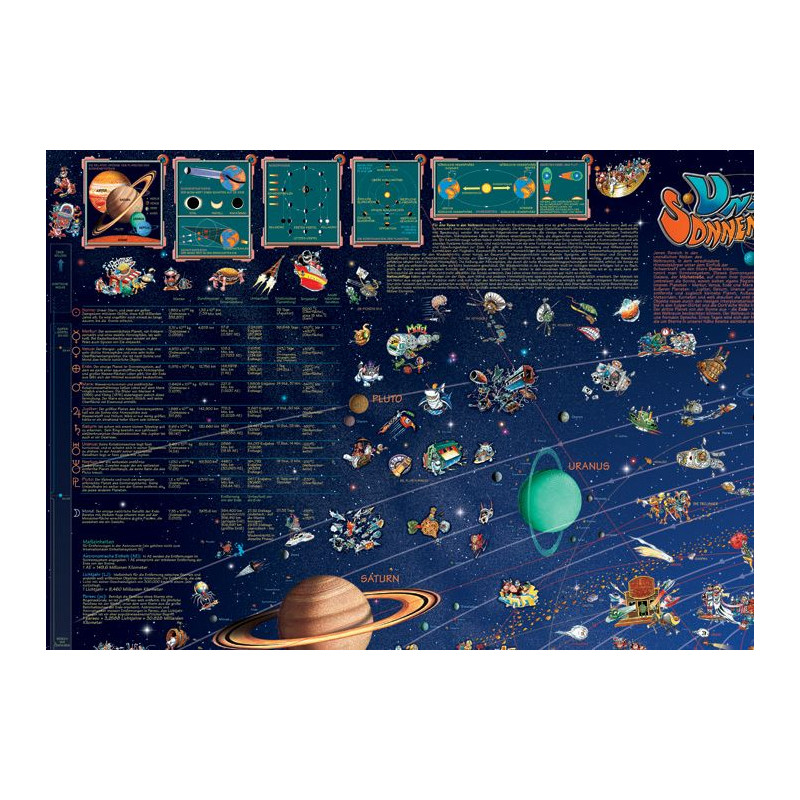 Stellanova Kinderkaart Weltraum Planeten Sonnensystemkarte Poster für Kinder