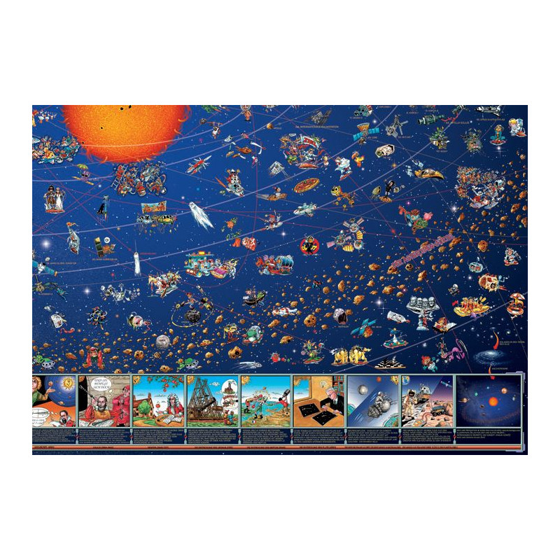 Stellanova Kinderkaart Weltraum Planeten Sonnensystemkarte Poster für Kinder