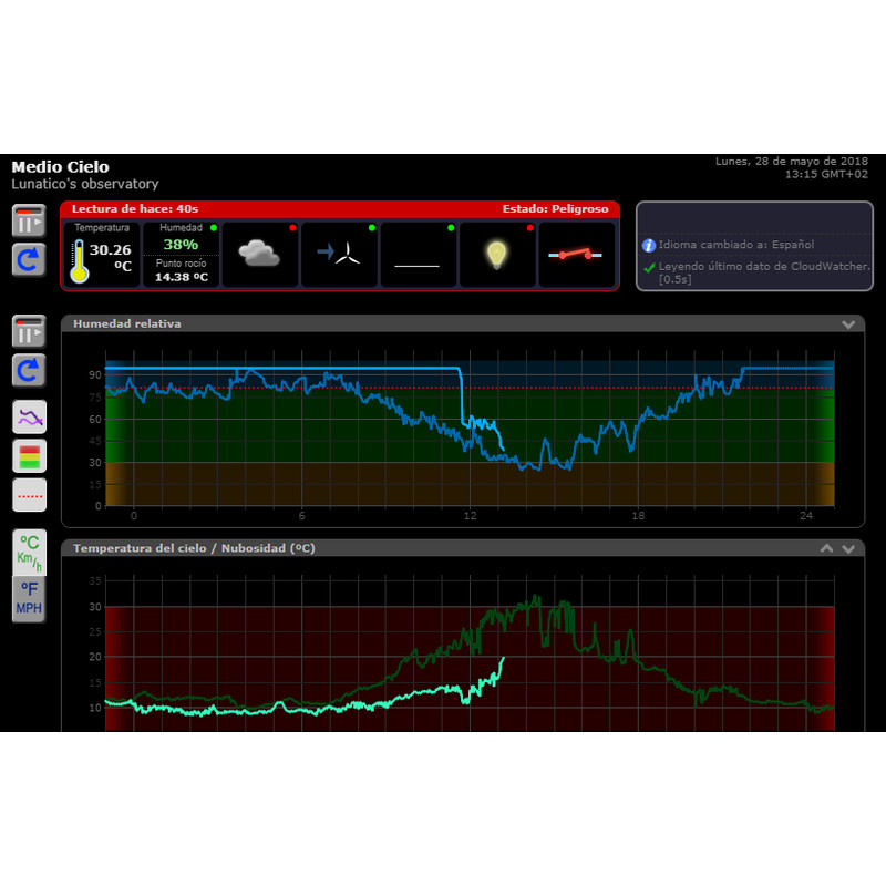 Lunatico AAG CloudWatcher weersensor voor sterrenwachten met RHS