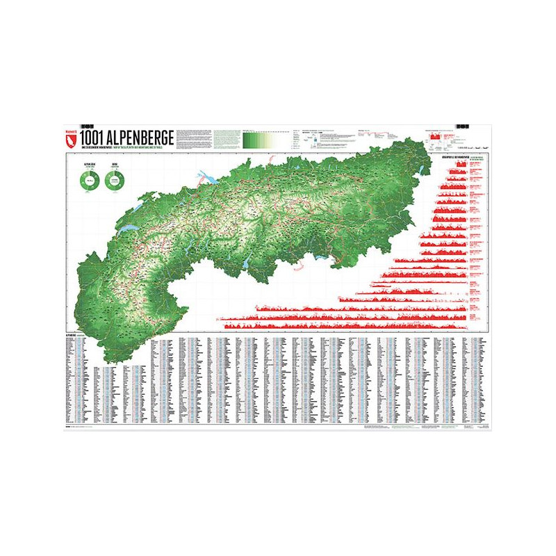 Marmota Maps Regionale kaart Map of the Alps with 1001 Mountains and 20 Mountain trails