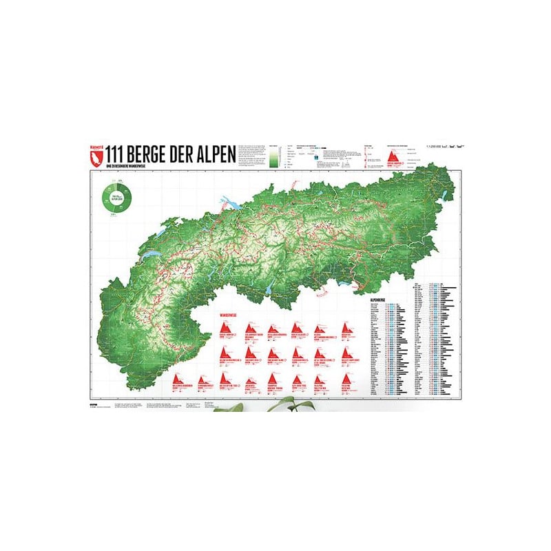 Marmota Maps Alpenkaart 111 bergen en 20 wandelroutes