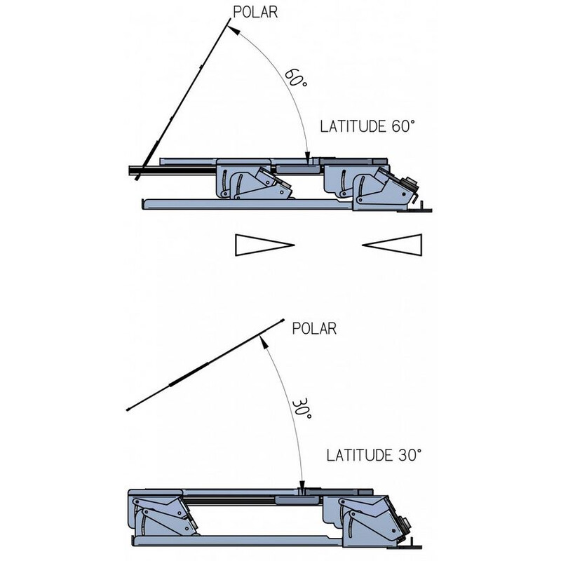 Geoptik Polar wedge EQ platform voor Dobson telescopen voor 30°-60° N/S Eartha