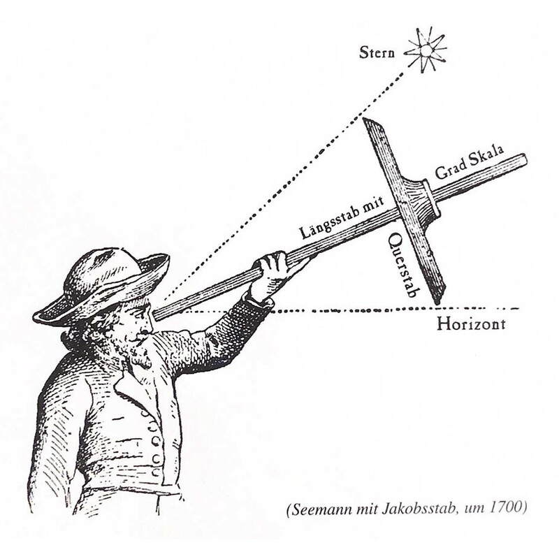 AstroMedia Set Der Jakobsstab