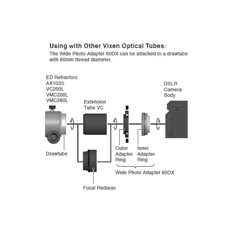 Vixen Camera adapter 60DX Nikon