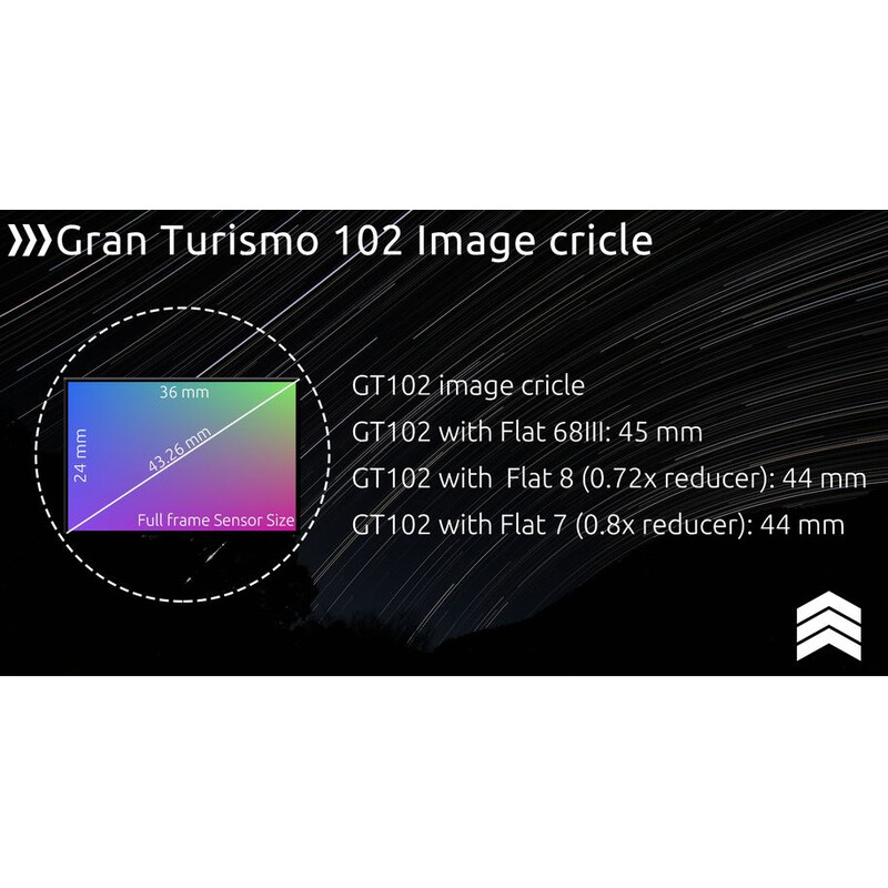 William Optics Apochromatische refractor AP 102/703 Gran Turismo GT 102 OTA Set