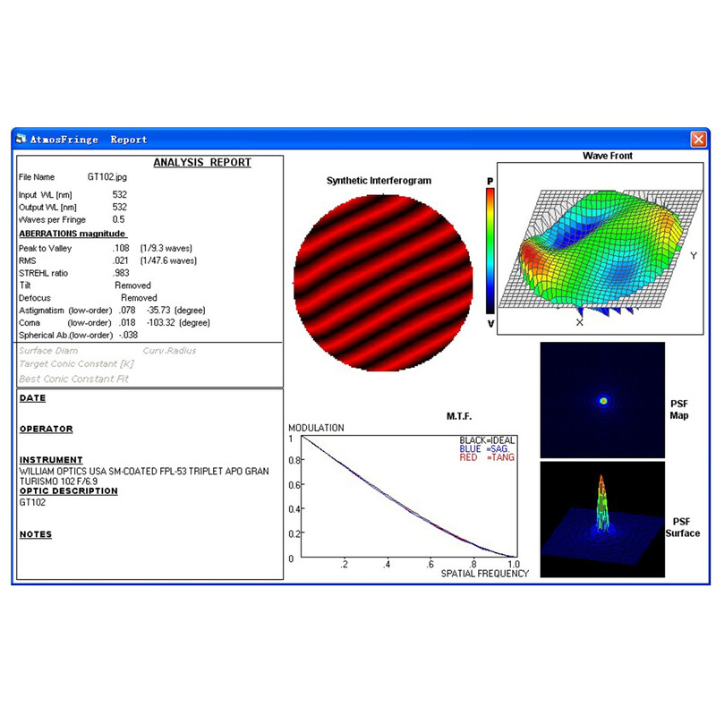 William Optics Apochromatische refractor AP 102/703 Gran Turismo GT 102 OTA Set