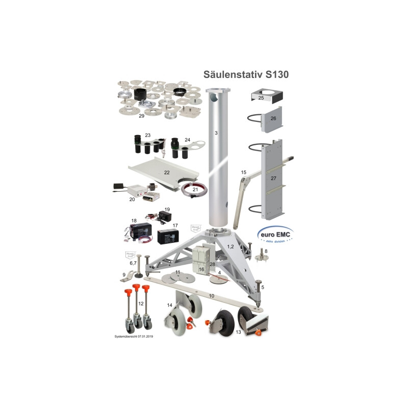 euro EMC Wielenset, pneumatisch, Ø 200mm, (2)