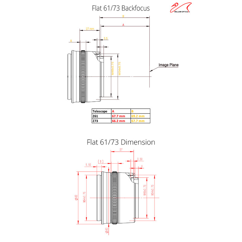 William Optics Flattener Flat73A voor ZenithStar 73