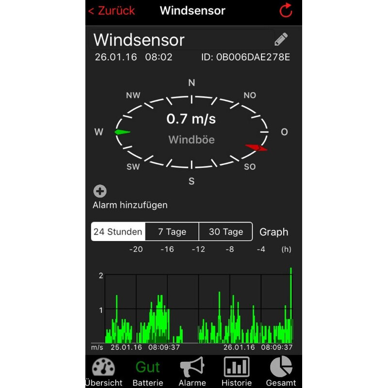 TFA Weerstation WeatherHub startset met draadloze anemometer