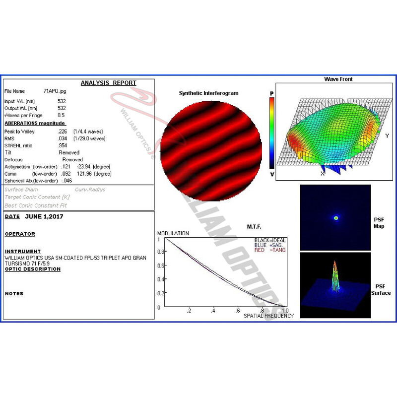 William Optics Apochromatische refractor AP 71/420 Gran Turismo GT 71 OTA Guidescope-Set