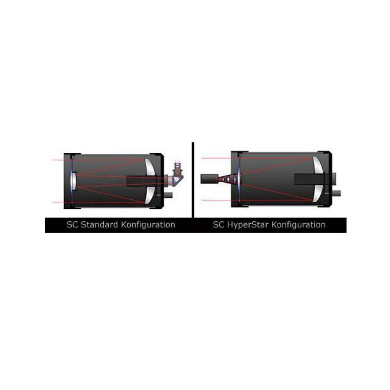 Starizona Hyperstar Celestron 9.25 v4 met filterlade voor Atik 490EX kleur (EQ)