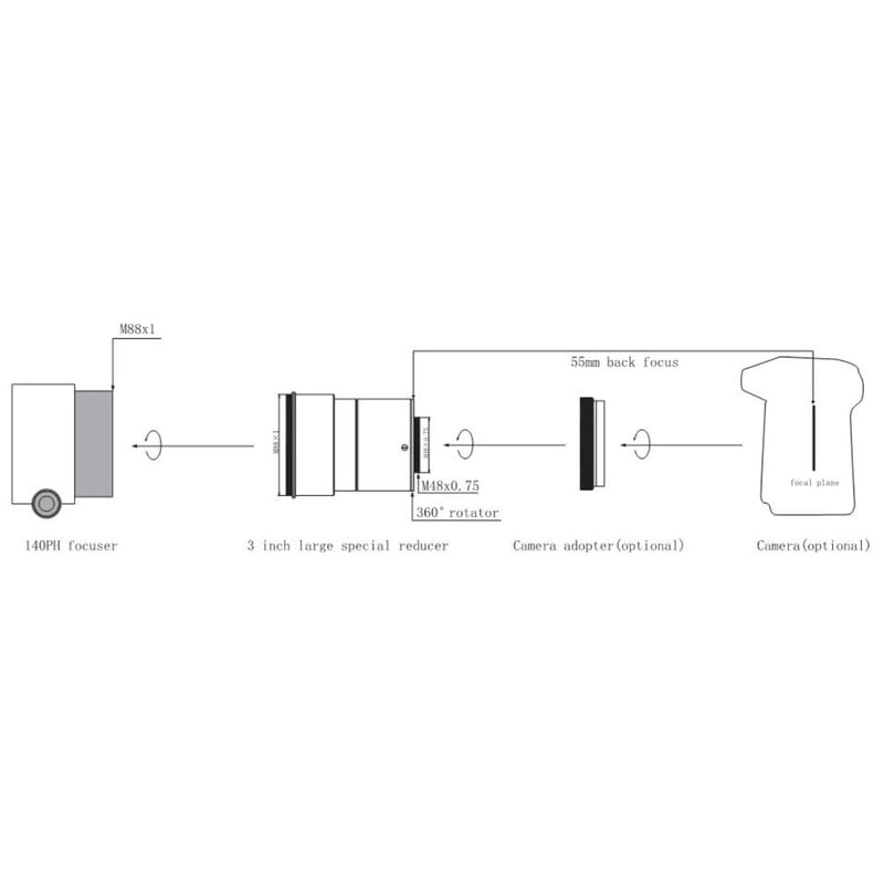 Omegon Pro Reducer 0,74x voor 140/910 Triplet APO