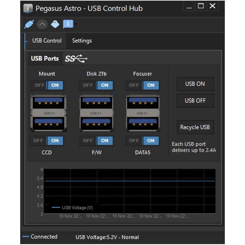 PegasusAstro USB-bedieningshub