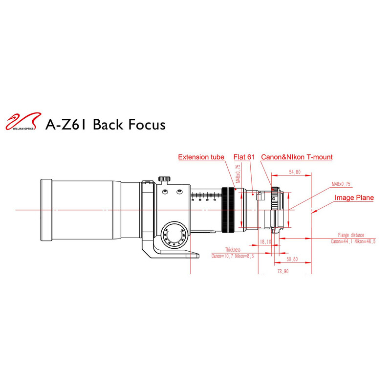 William Optics Apochromatische refractor AP 61/360 ZenithStar ZS61 II OTA Guidescope-Set