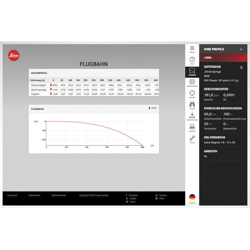 Leica Verrekijkers Geovid 10x42 3200.COM