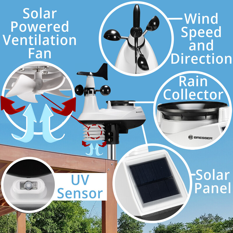 Bresser Weerstation Profi W-Lan Center 7in1