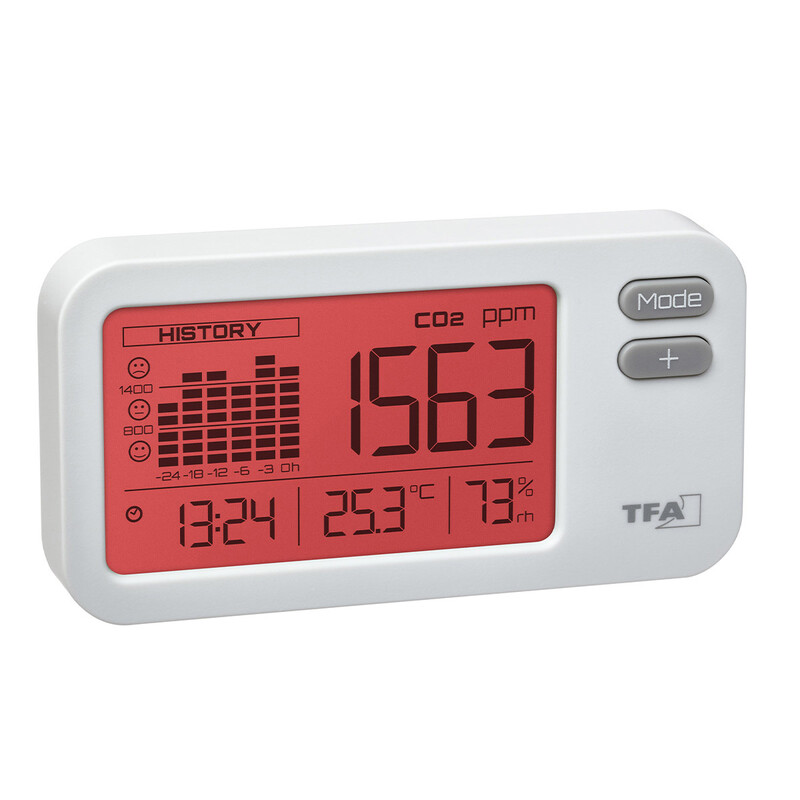 TFA CO2-monitor AIRCO2NTROL COACH