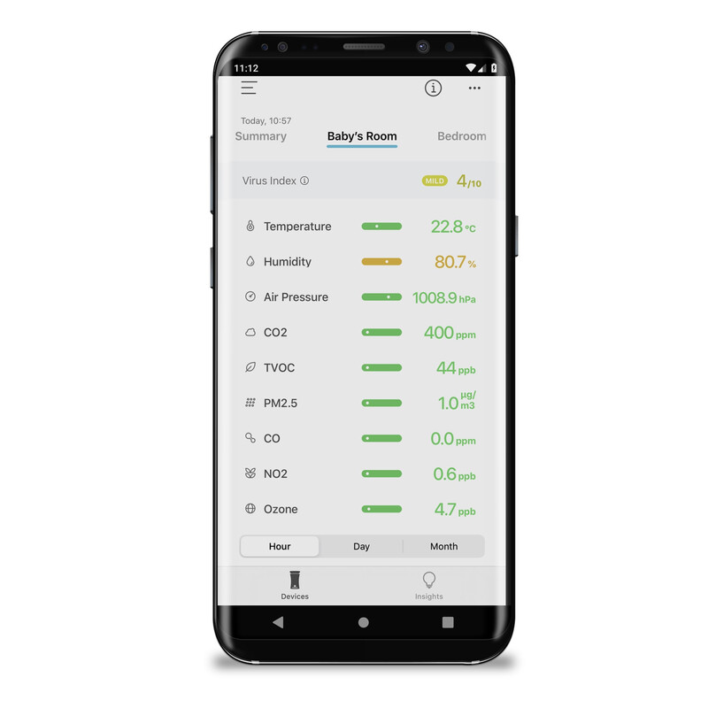 uHoo slimme 9-in-1-sensor en CO2-binnenluchtmonitor, meetapparaat met virusindex