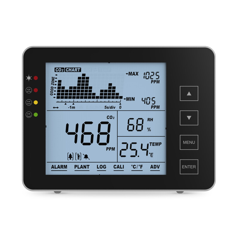 Seben CO2-monitor 1200P B