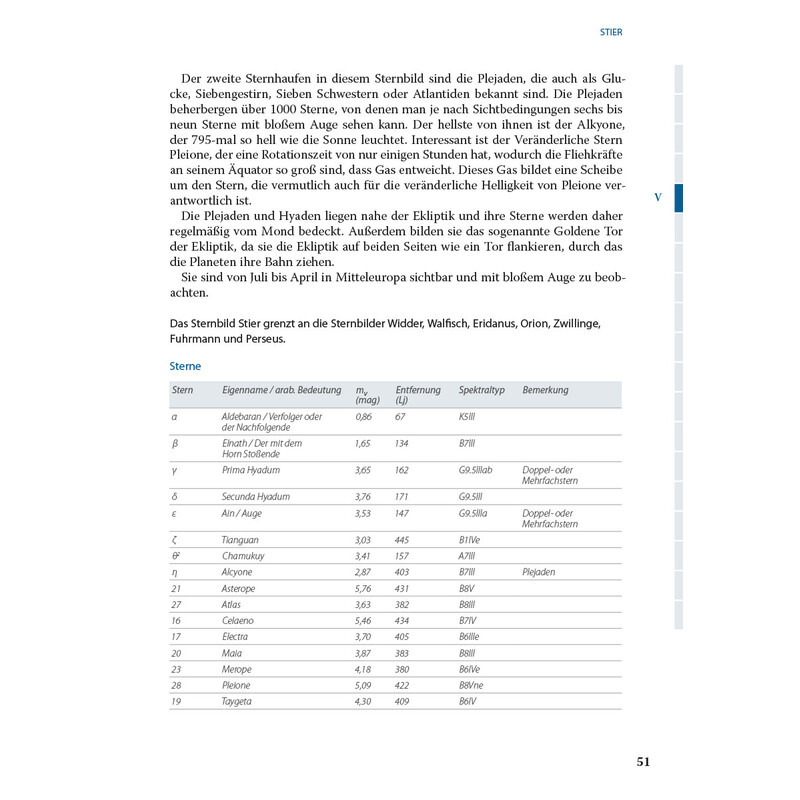 Astronomie-Verlag Mythes over sterren