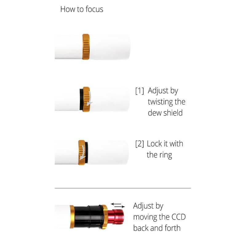 William Optics Guidescope 50 mm