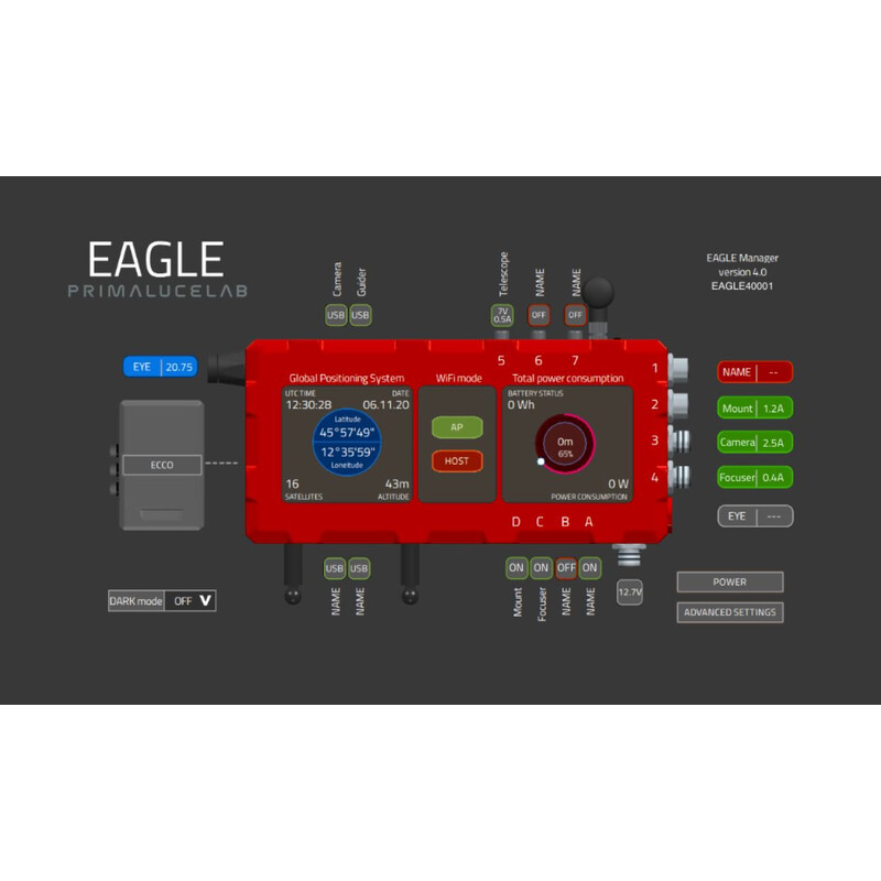 PrimaLuceLab Sturingen voor astrofotografie EAGLE4