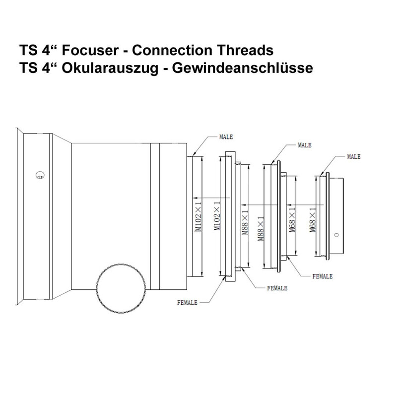 TS Optics Apochromatische refractor AP 140/910 Carbon Photoline OTA