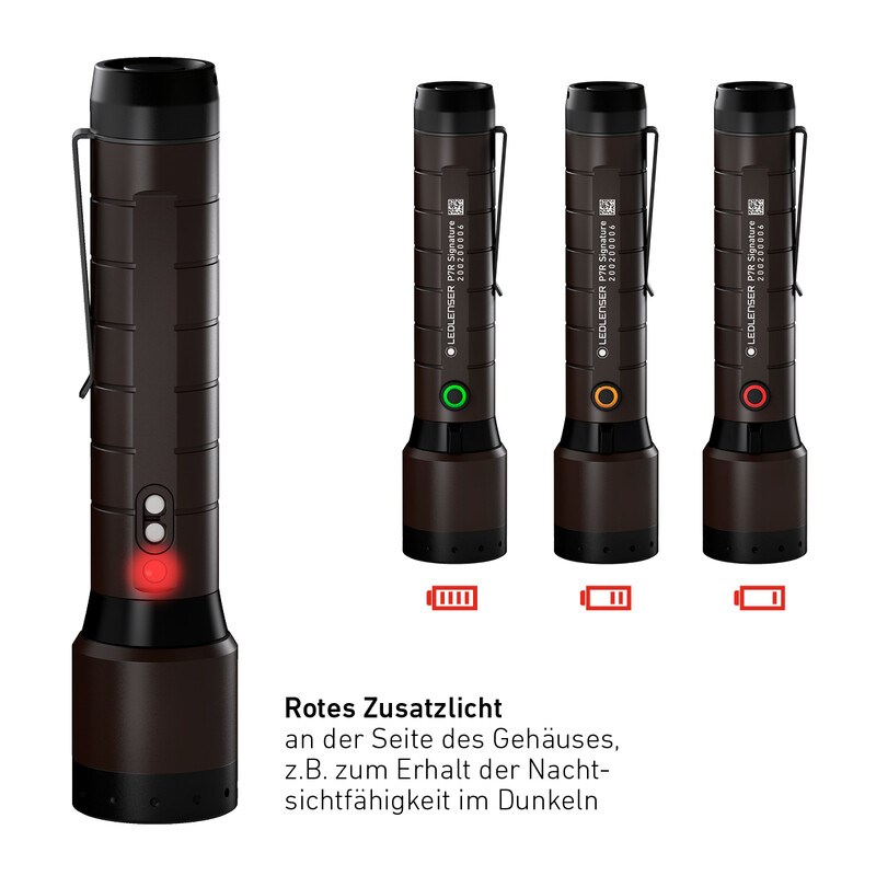 LED LENSER Zaklamp P7R Handtekening