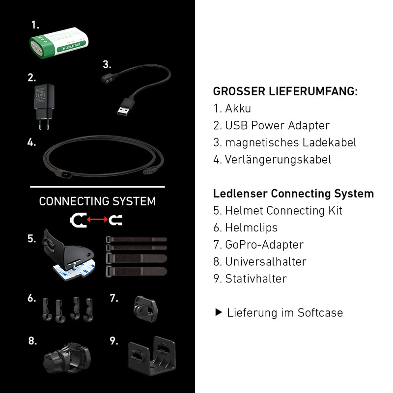 LED LENSER Hoofdlamp H7R-handtekening