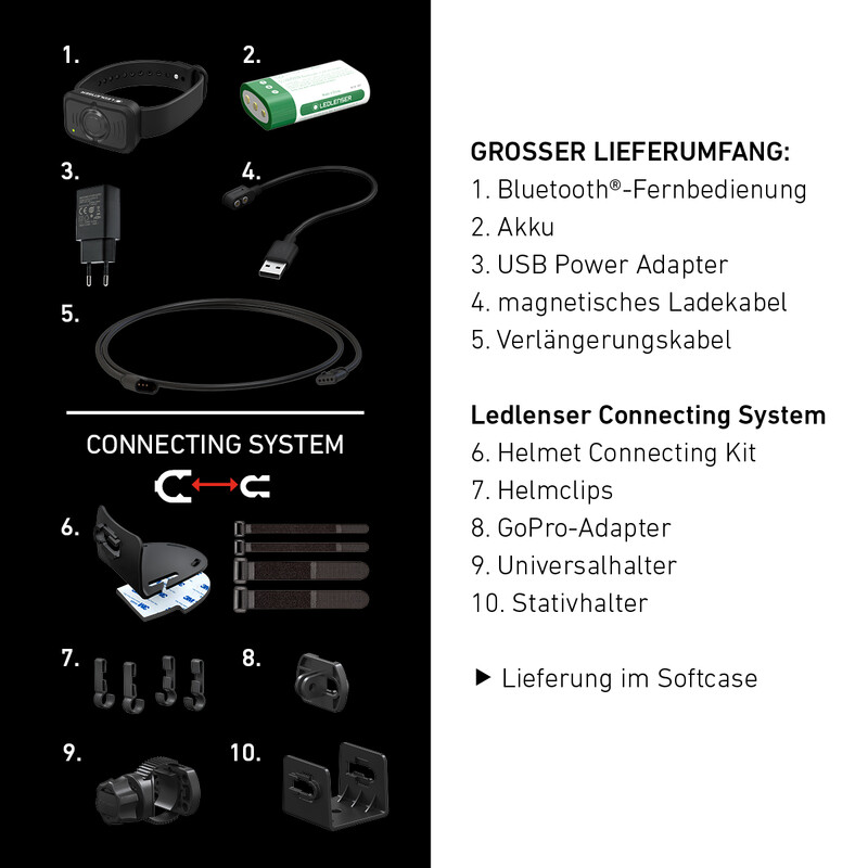LED LENSER Hoofdlamp H19R Handtekening