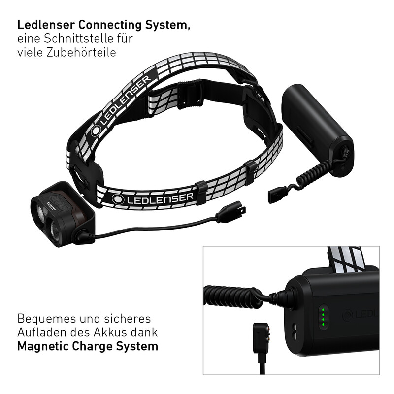 LED LENSER Hoofdlamp H19R Handtekening