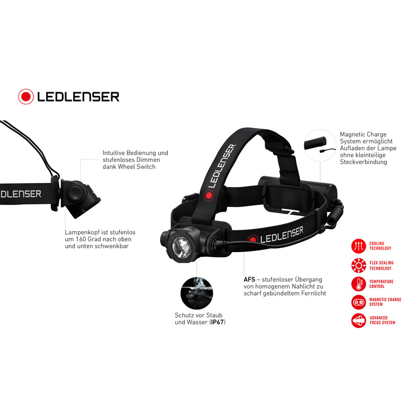 LED LENSER Hoofdlamp H7R Kern