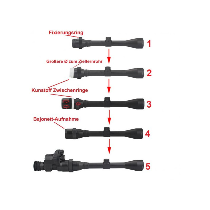 Sytong Adapters Universeel