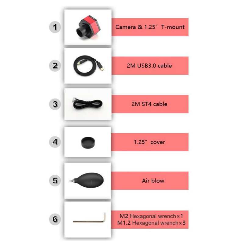 TS Optics Camera TS178C USB3.0 Color