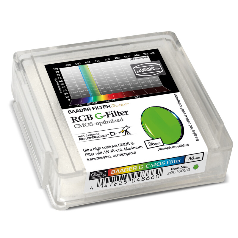 Baader Filters RGB-G CMOS 36mm