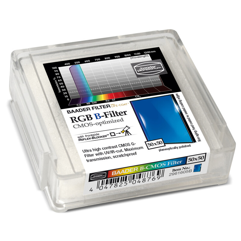 Baader Filters RGB-B CMOS 50x50mm