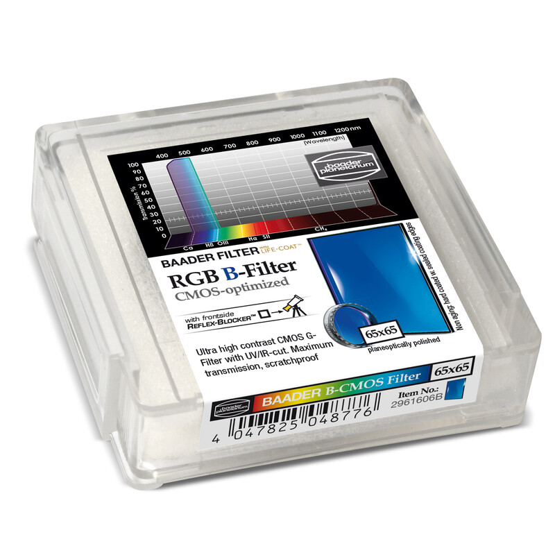 Baader Filters RGB-B CMOS 65x65mm