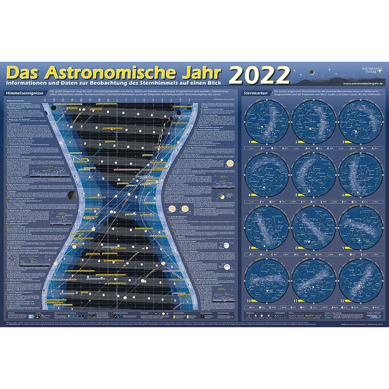 Astronomie-Verlag Poster Das Astronomische Jahr 2022